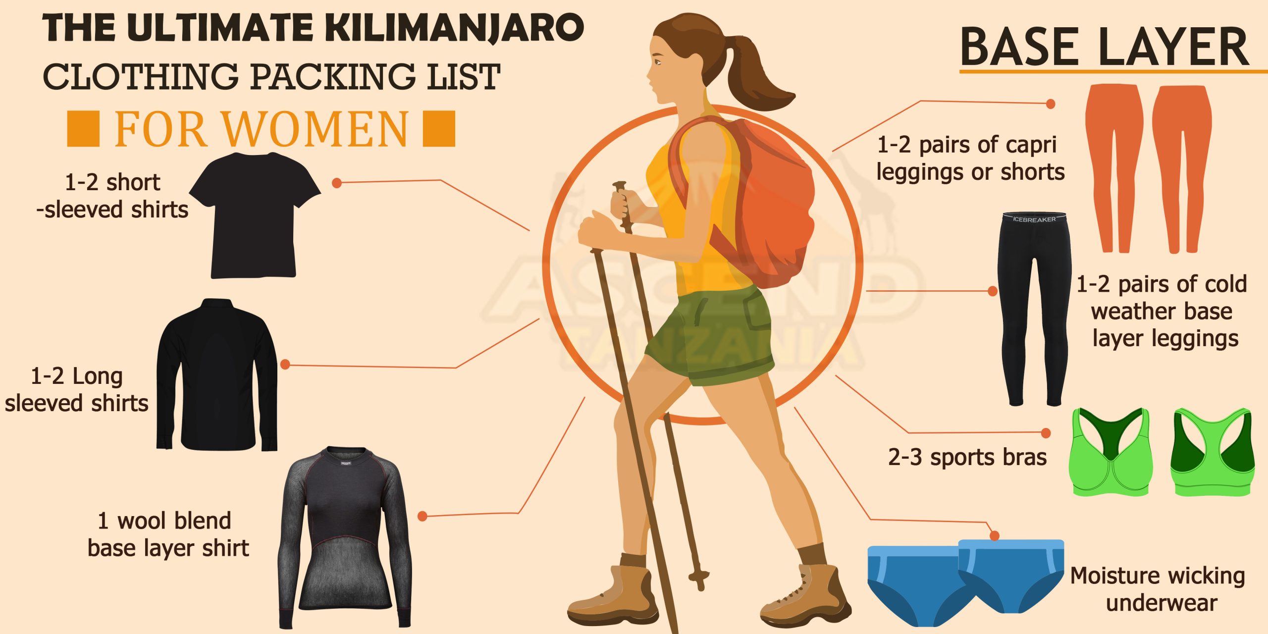 The Ultimate Kilimanjaro Clothing Gear For Women